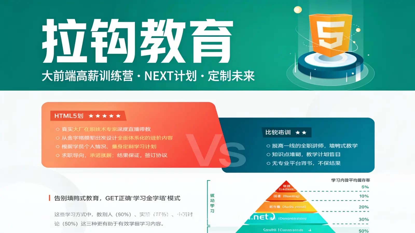 拉钩教育:大前端高薪训练营·NEXT计划|定制未来