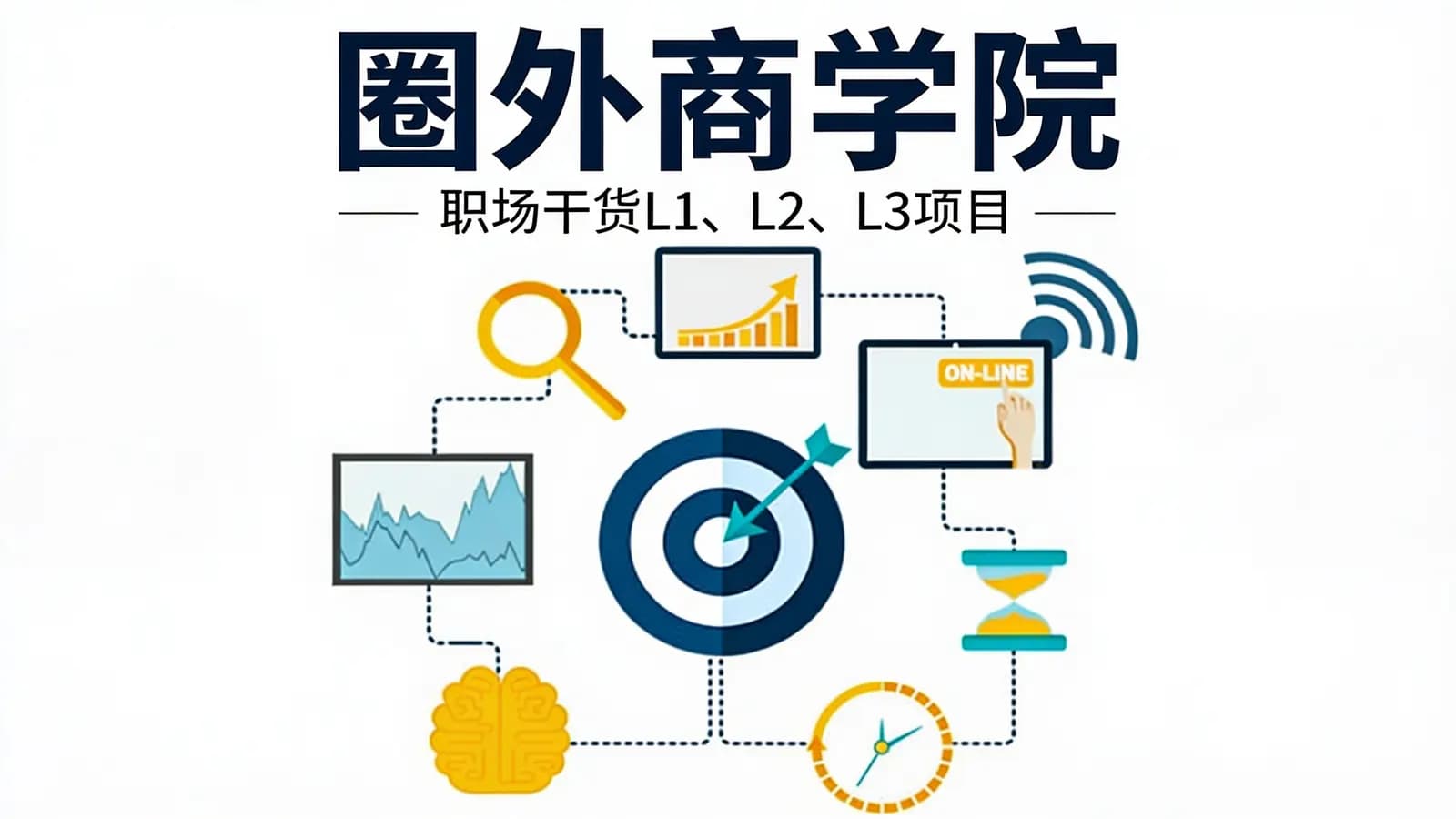 圈外商学院:职场干货L1、L2、L3项目
