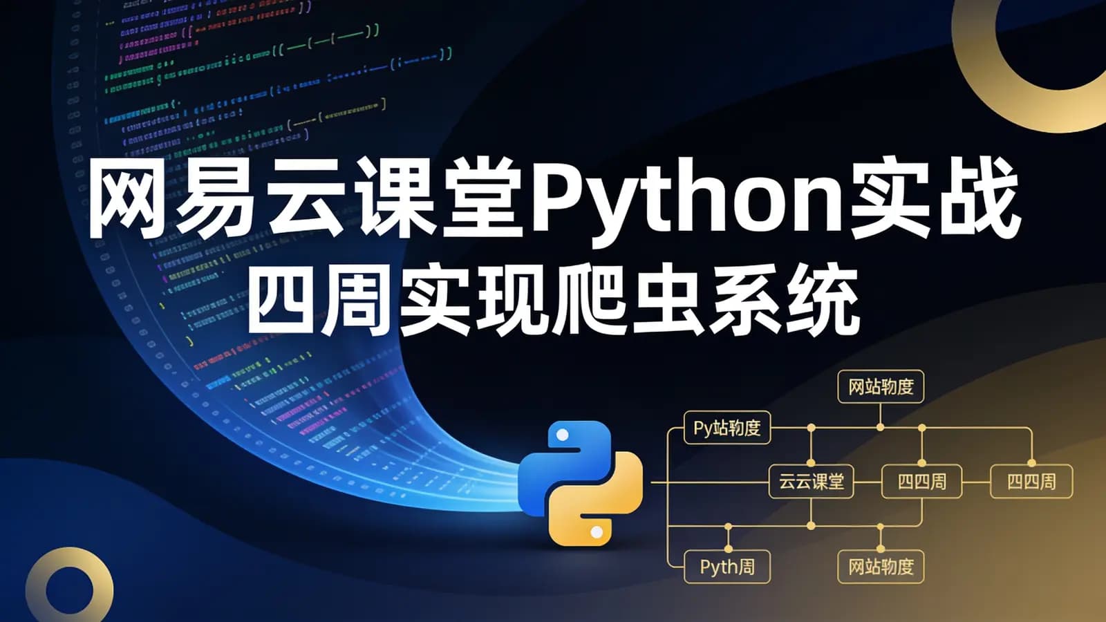网易云课堂Python实战_四周实现爬虫系统【视频+资料】
