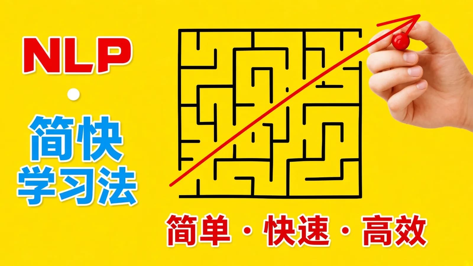 网易云课堂NLP简快学习法:简单、快速、高效的偷师神技(思维导图)
