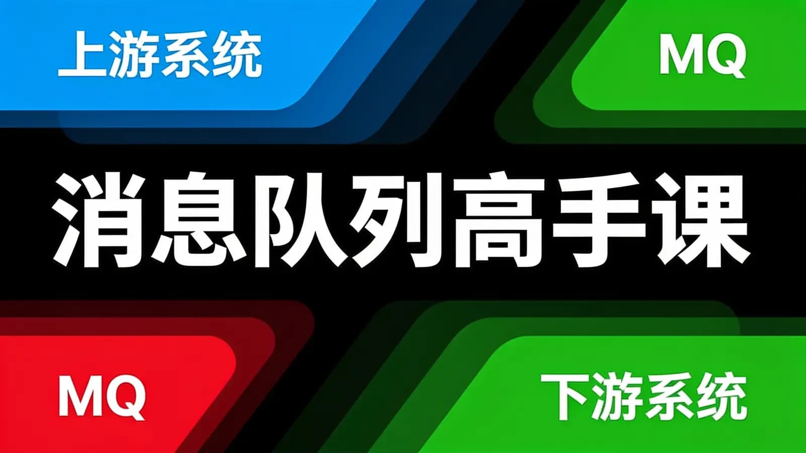 极客时间消息队列高手课