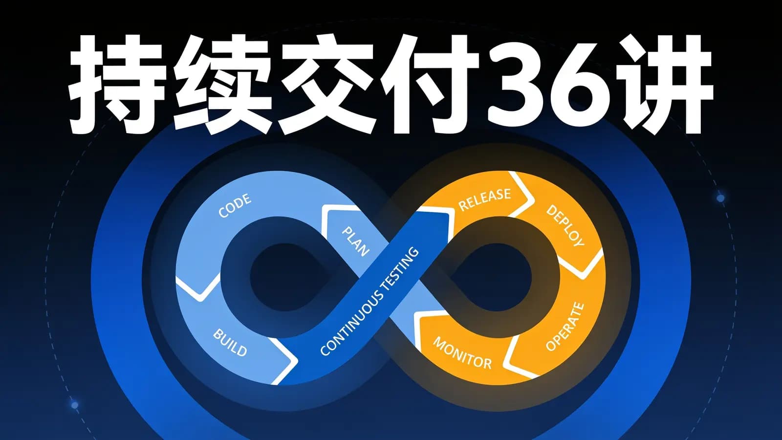 极客时间持续交付36讲