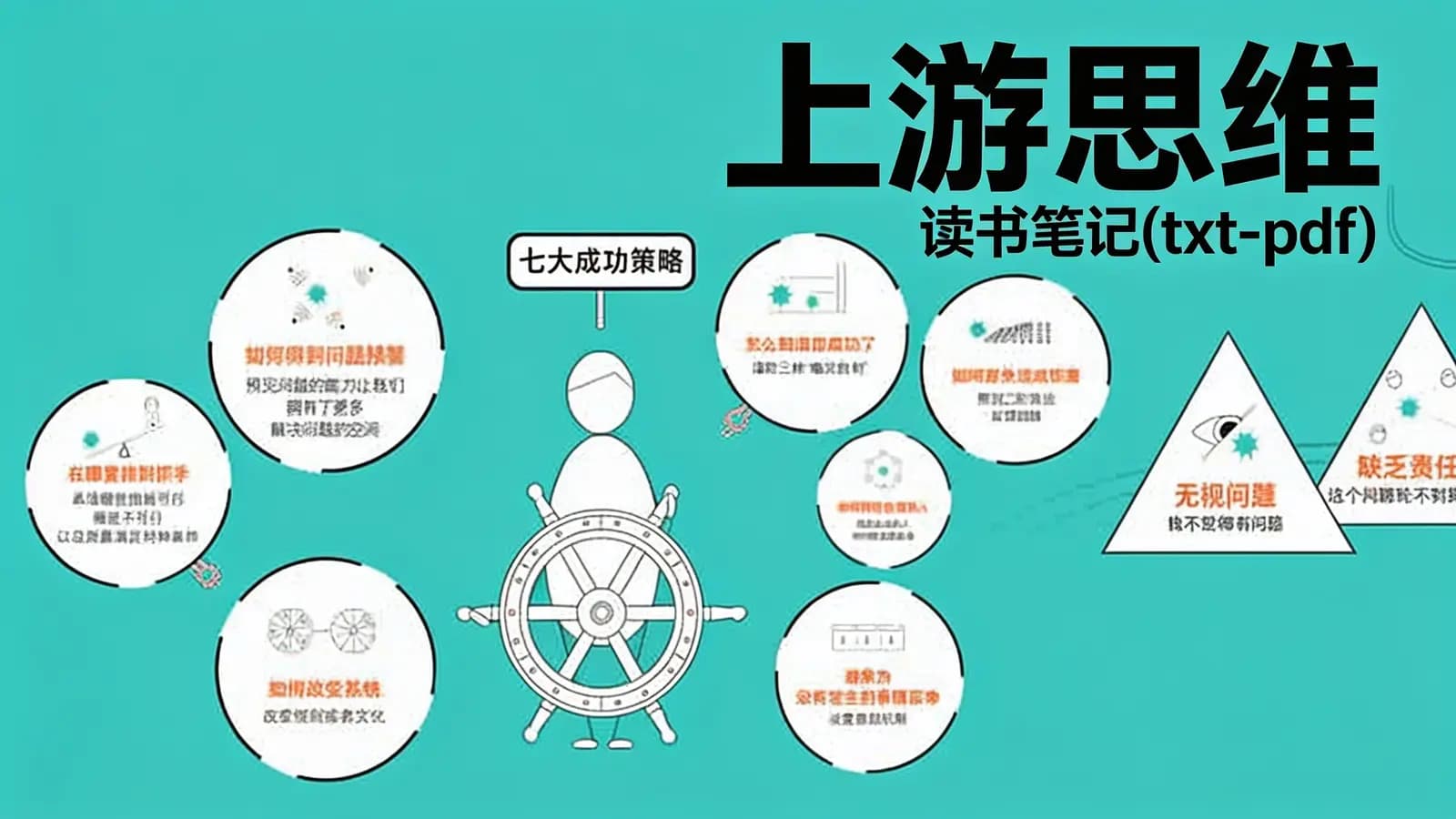 上游思维·读书笔记(txt-pdf)