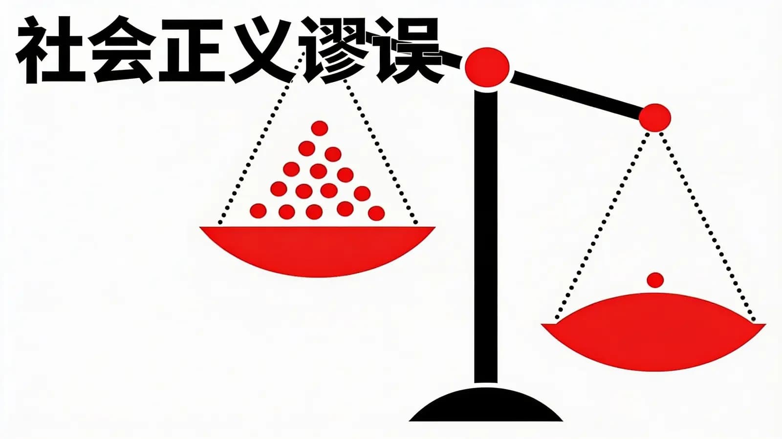 社会正义谬误(.pdf.epub.txt.mobi)