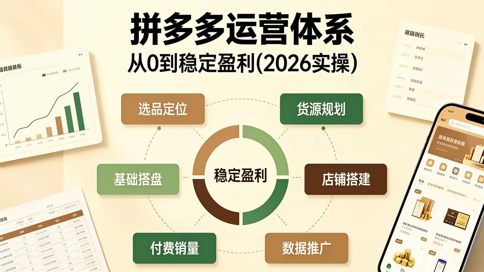 网络整理拼多多运营体系：从0到稳定盈利（2026实操）