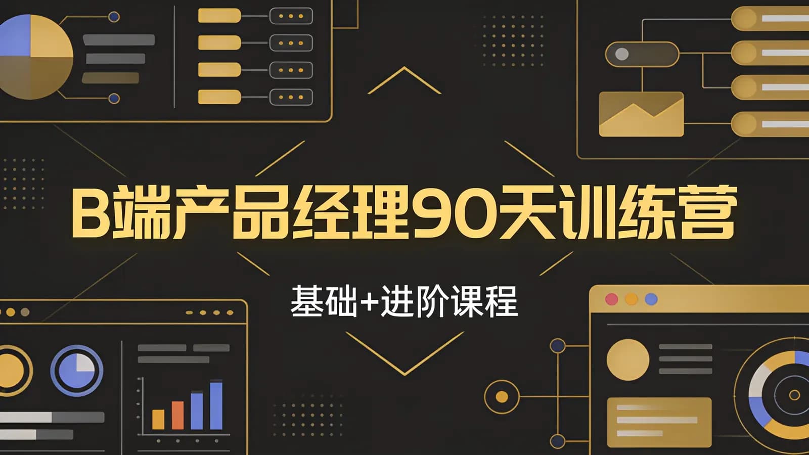 网络整理B端产品经理90天训练营(基础+进阶课程)