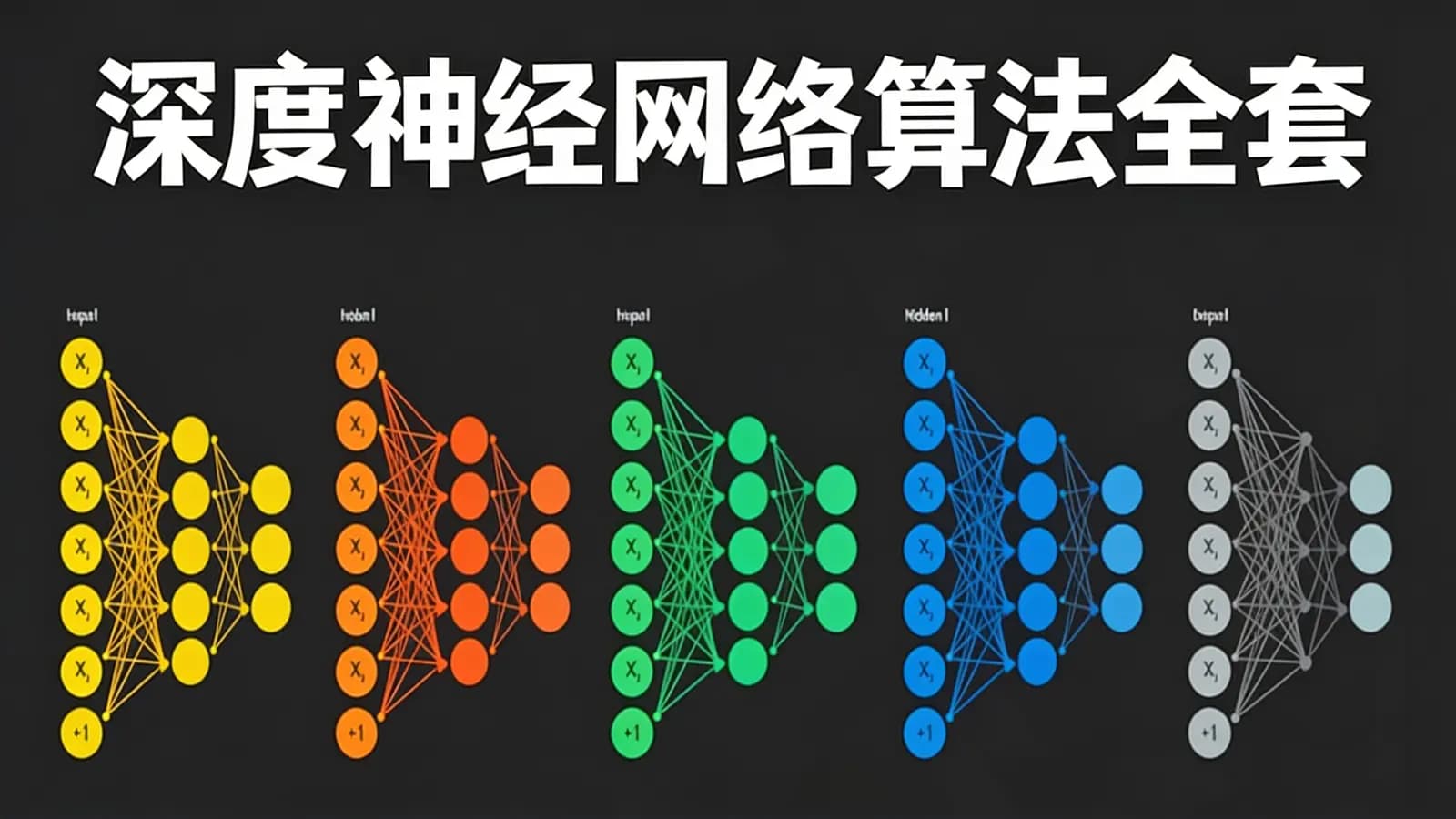 深度神经网络算法全套