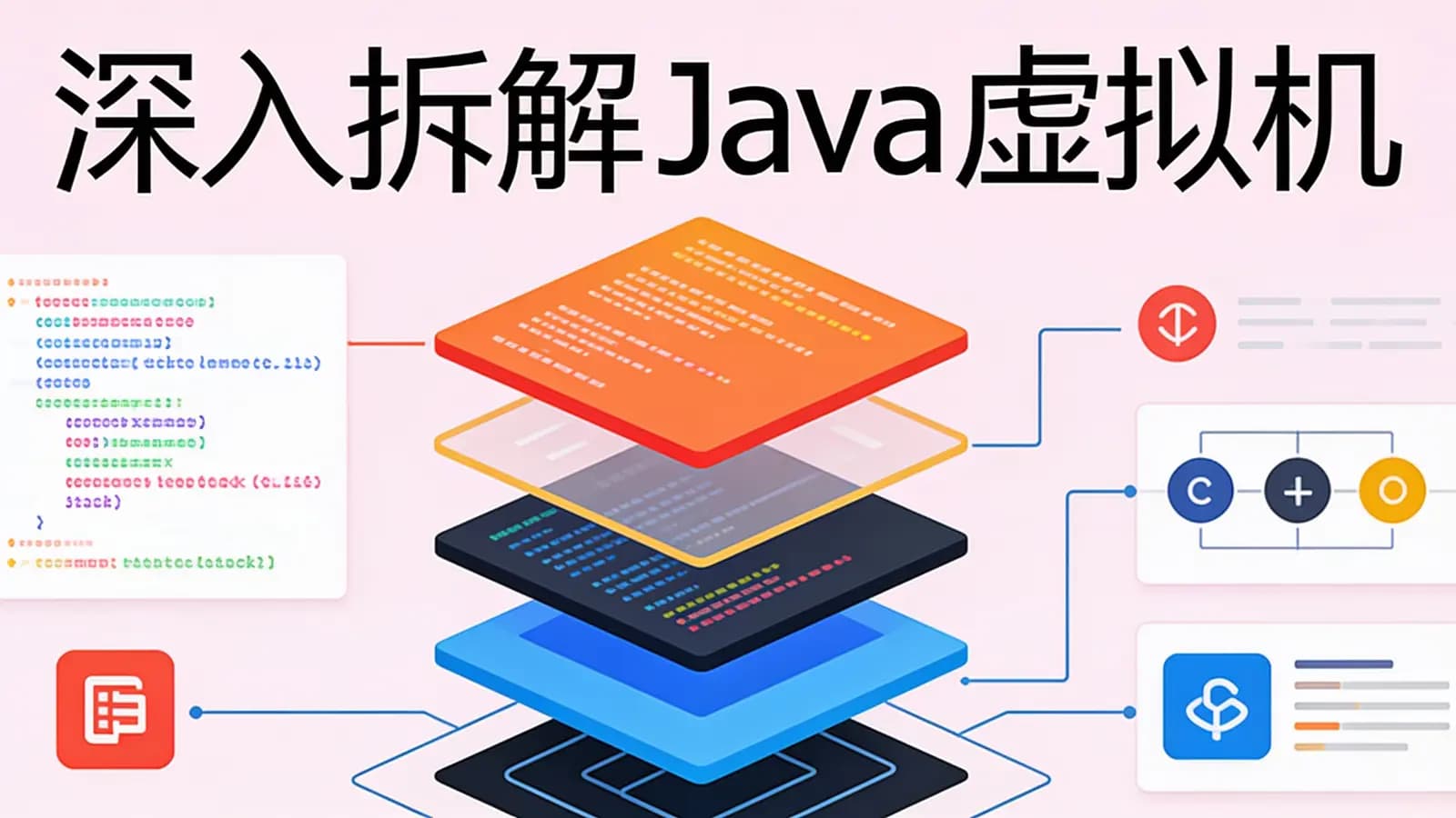 极客时间极客时间 - 深入拆解Java虚拟机