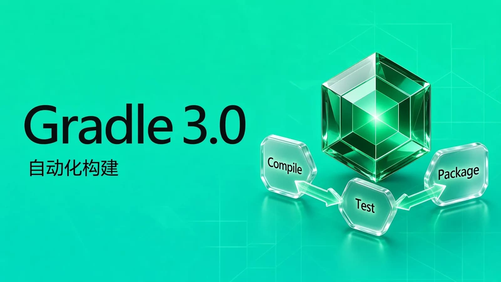 网络整理慕课实战 - Gradle3.0自动化项目构建技术精讲+实战