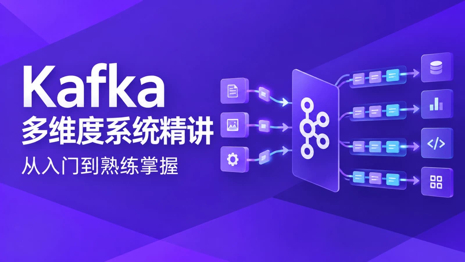 慕课实战 - Kafka多维度系统精讲,从入门到熟练掌握