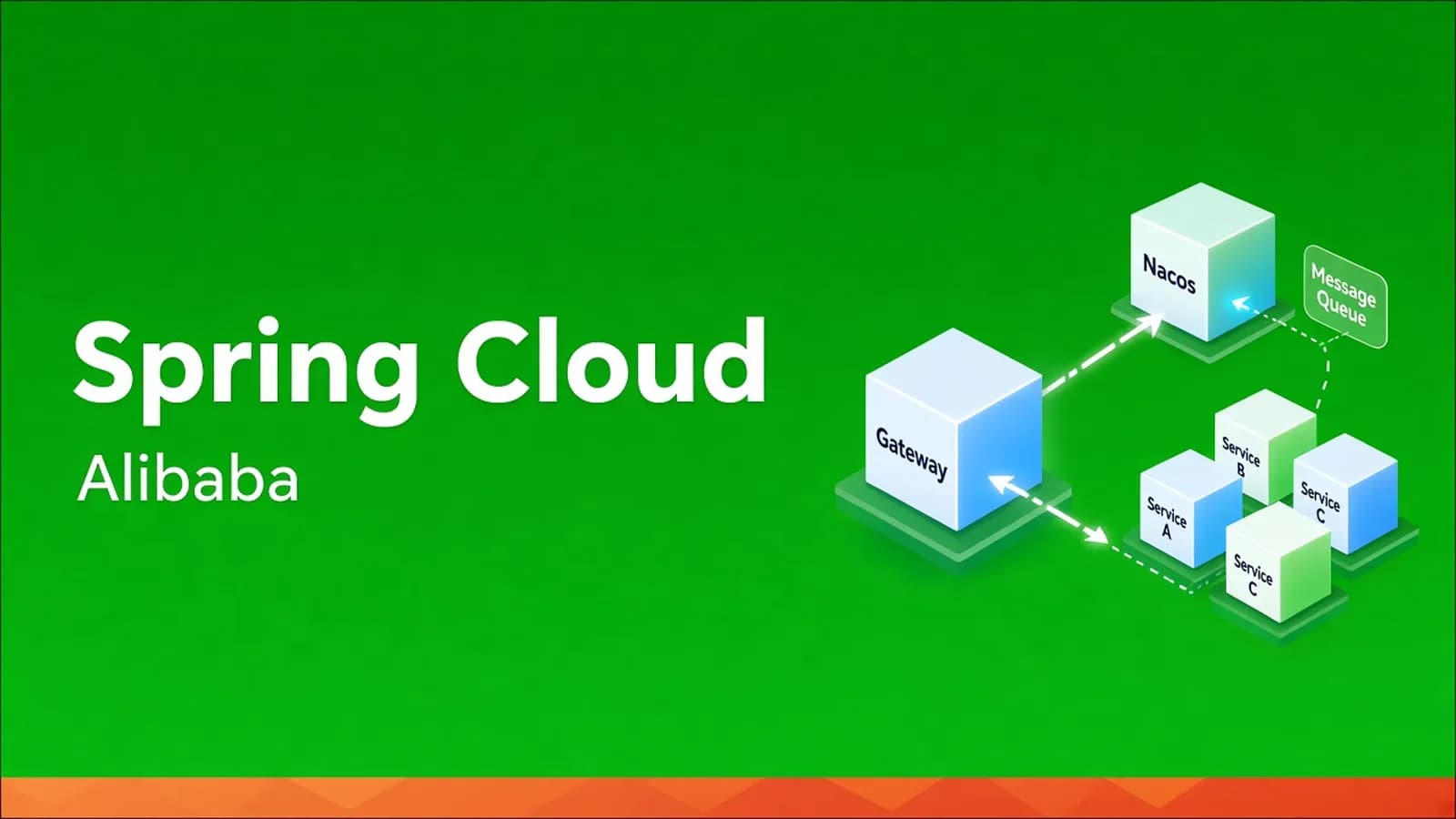 网络整理慕课实战 - SpringCloudAlibaba大型互联网领域多场景最佳实践