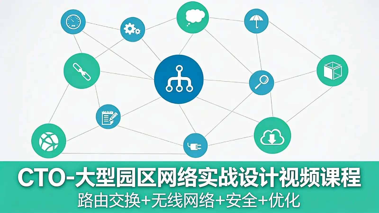 CTO - 大型园区网络实战设计视频课程(路由交换+无线网络+安全+优化)