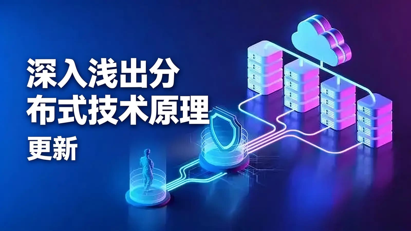 极客时间极客时间 - 深入浅出分布式技术原理 | 更新