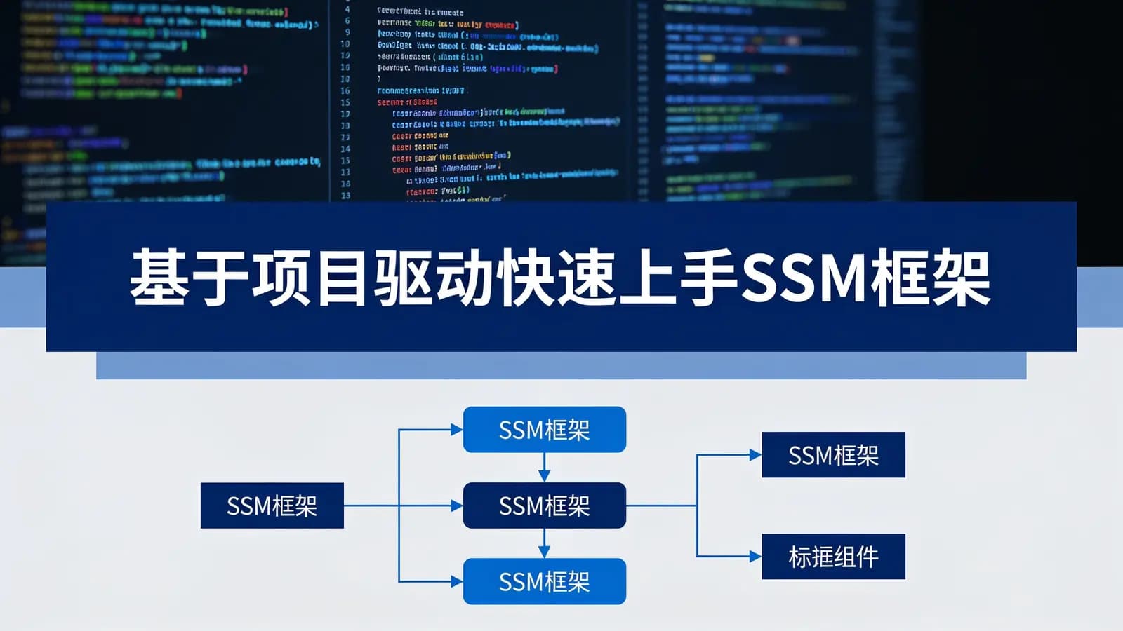 马士兵 - 基于项目驱动快速上手SSM框架