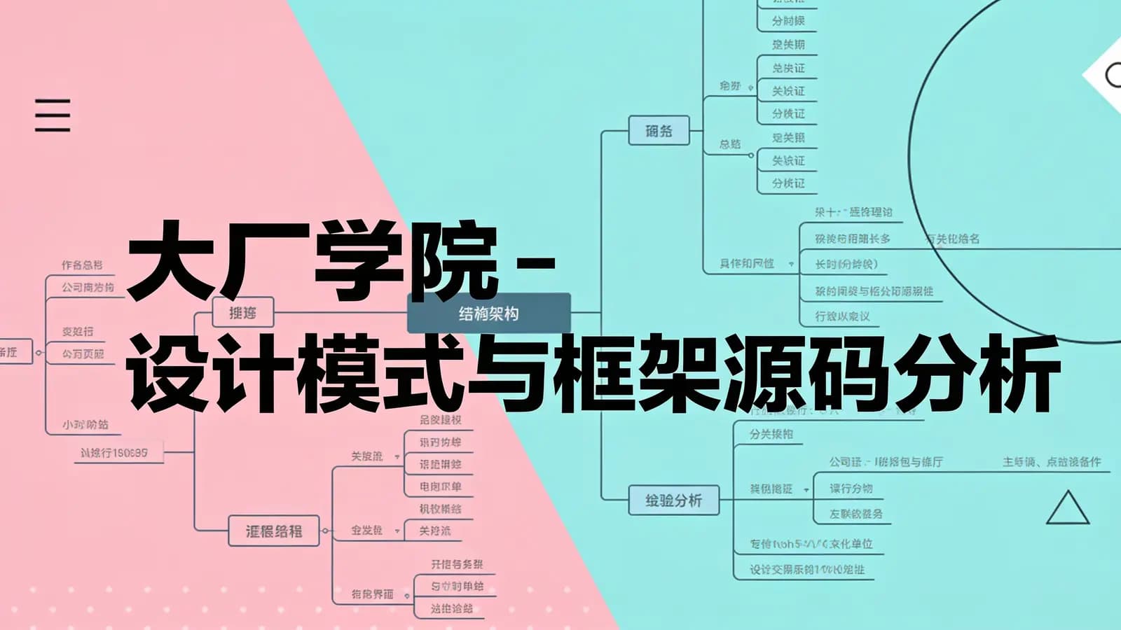 大厂学院 - 设计模式与框架源码分析