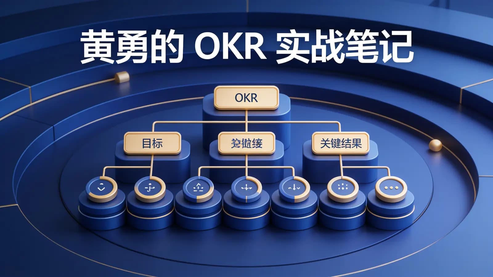 极客时间极客时间 - 黄勇的OKR实战笔记