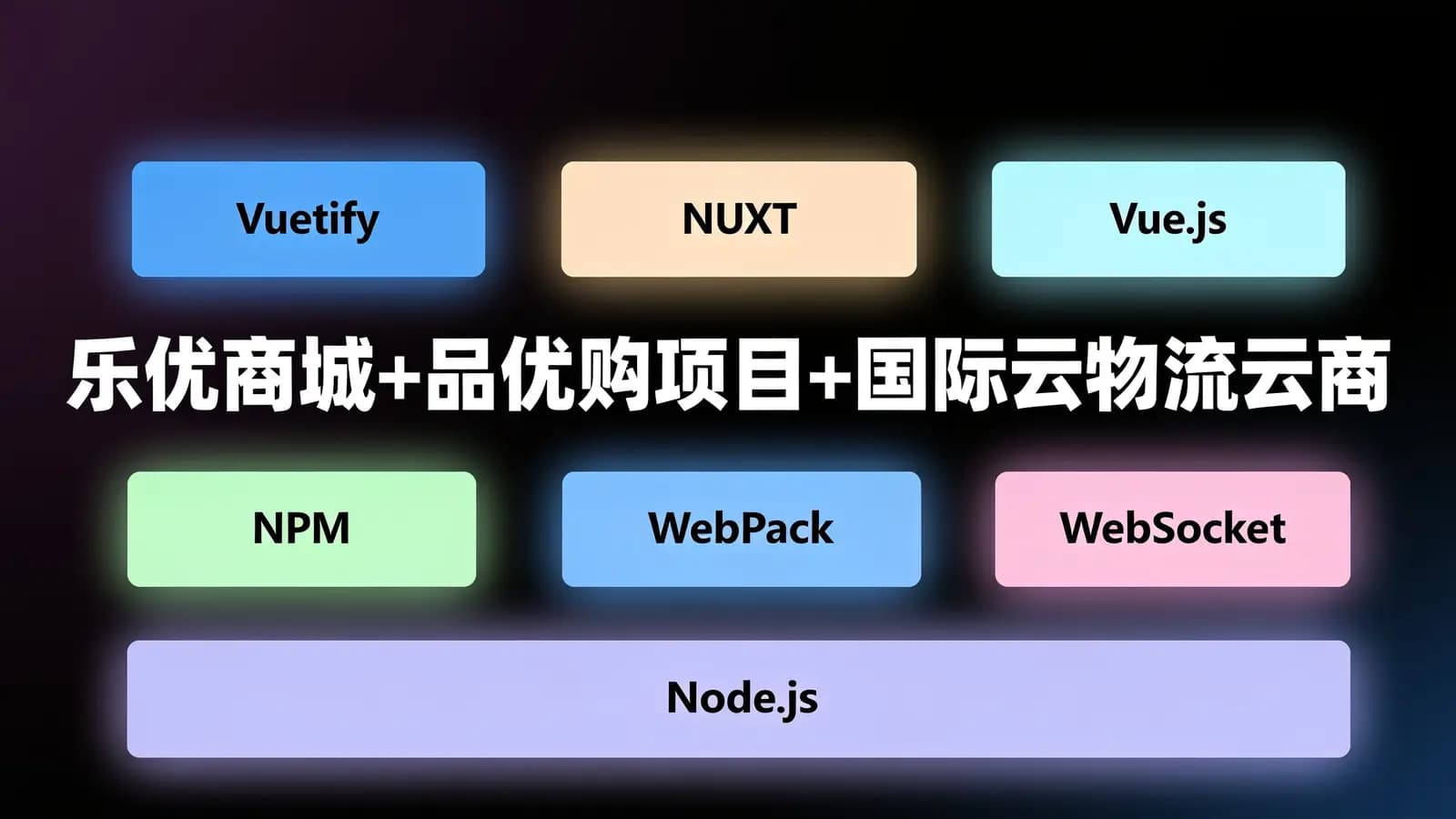 黑马 - 乐优商城+品优购项目+国际云物流云商