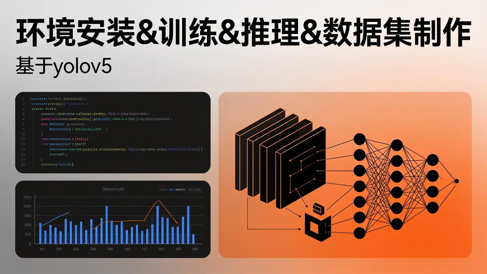 网络整理环境安装&训练&推理&数据集制作|基于yolov5
