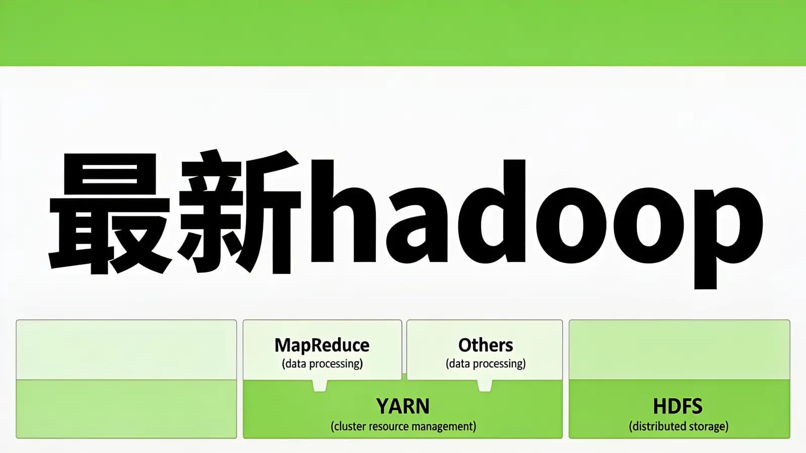 网络整理最新hadoop【更新完】