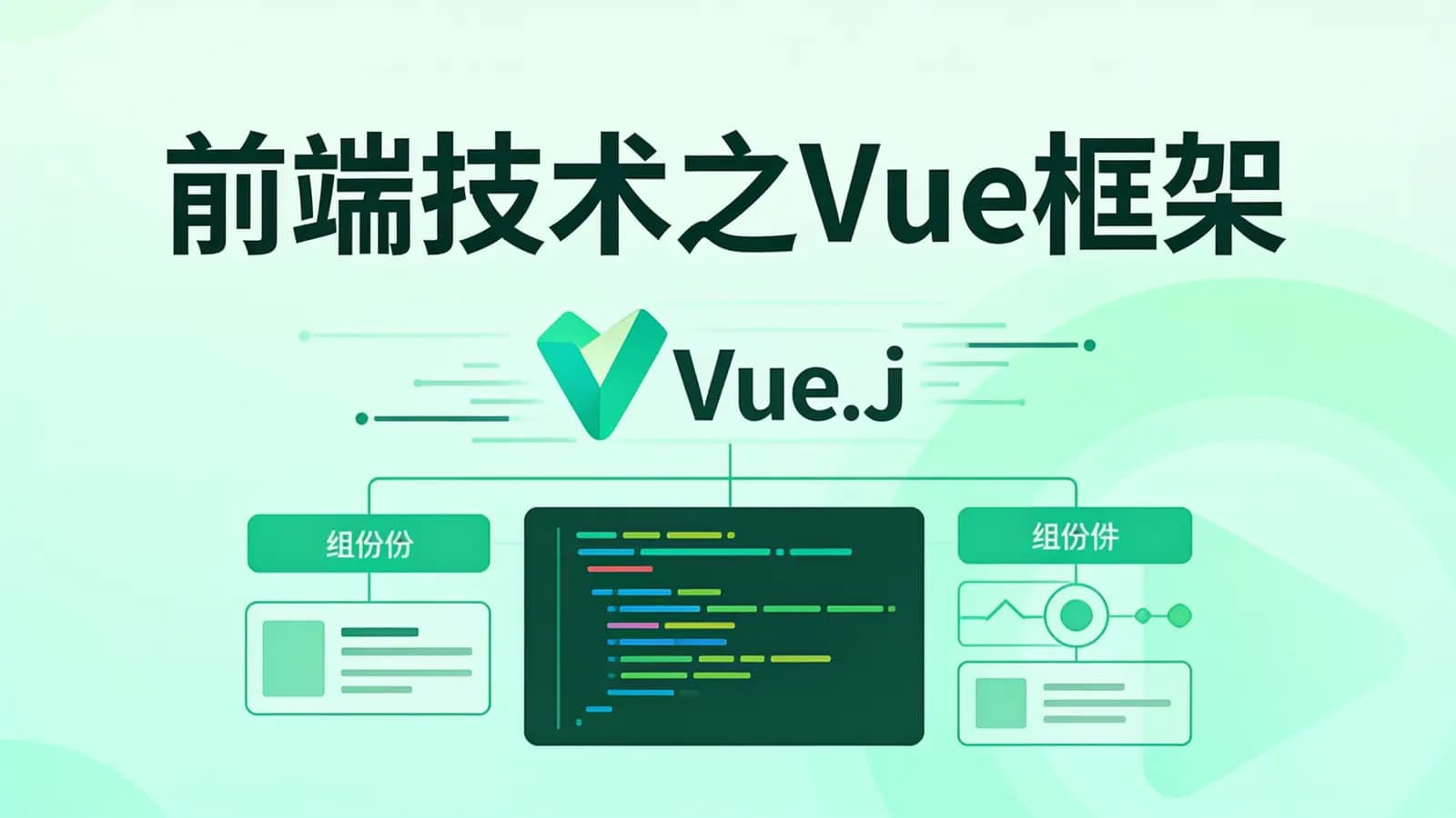 网络整理前端技术之Vue框架