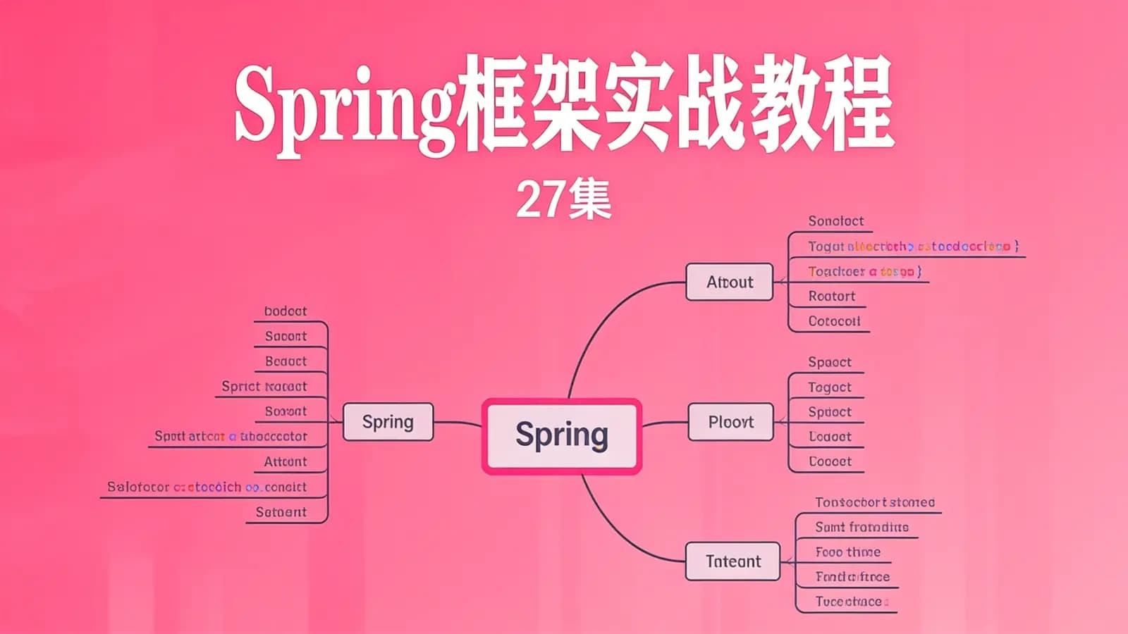 网络整理Spring框架实战教程(27集)