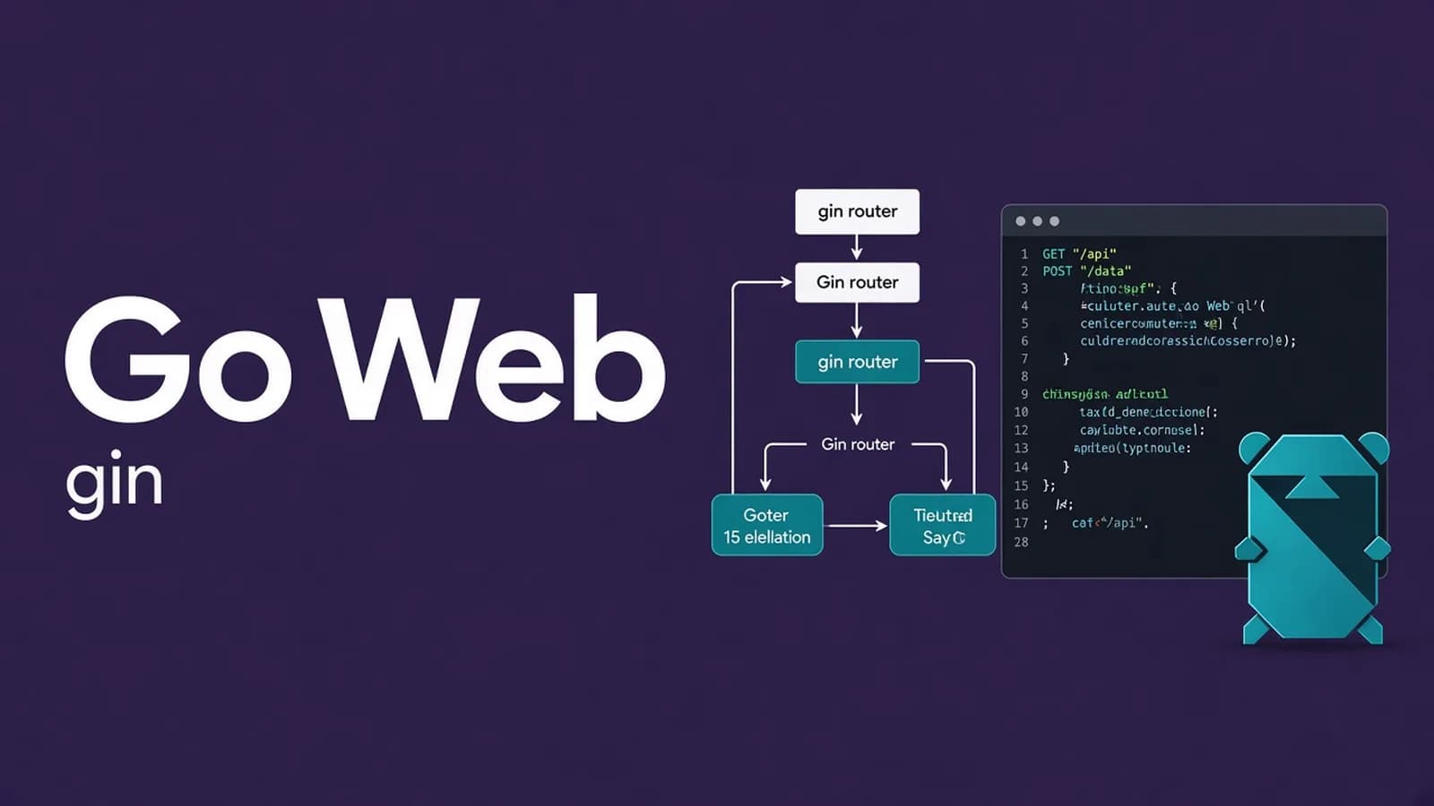 cto - Go Web开发进阶项目实战(基于gin框架共81课时)