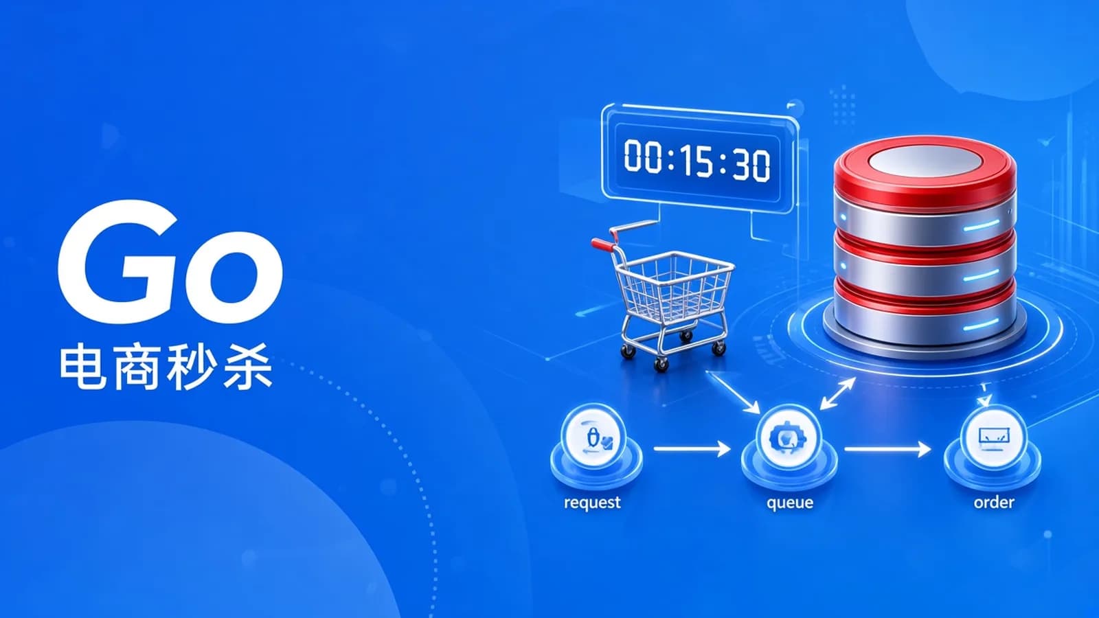 网络整理慕课实战 - 全流程开发 GO实战电商网站高并发秒杀系统