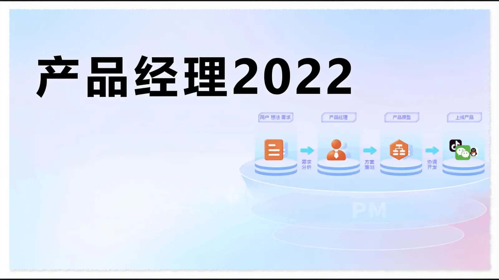 黑马 - 产品经理2022
