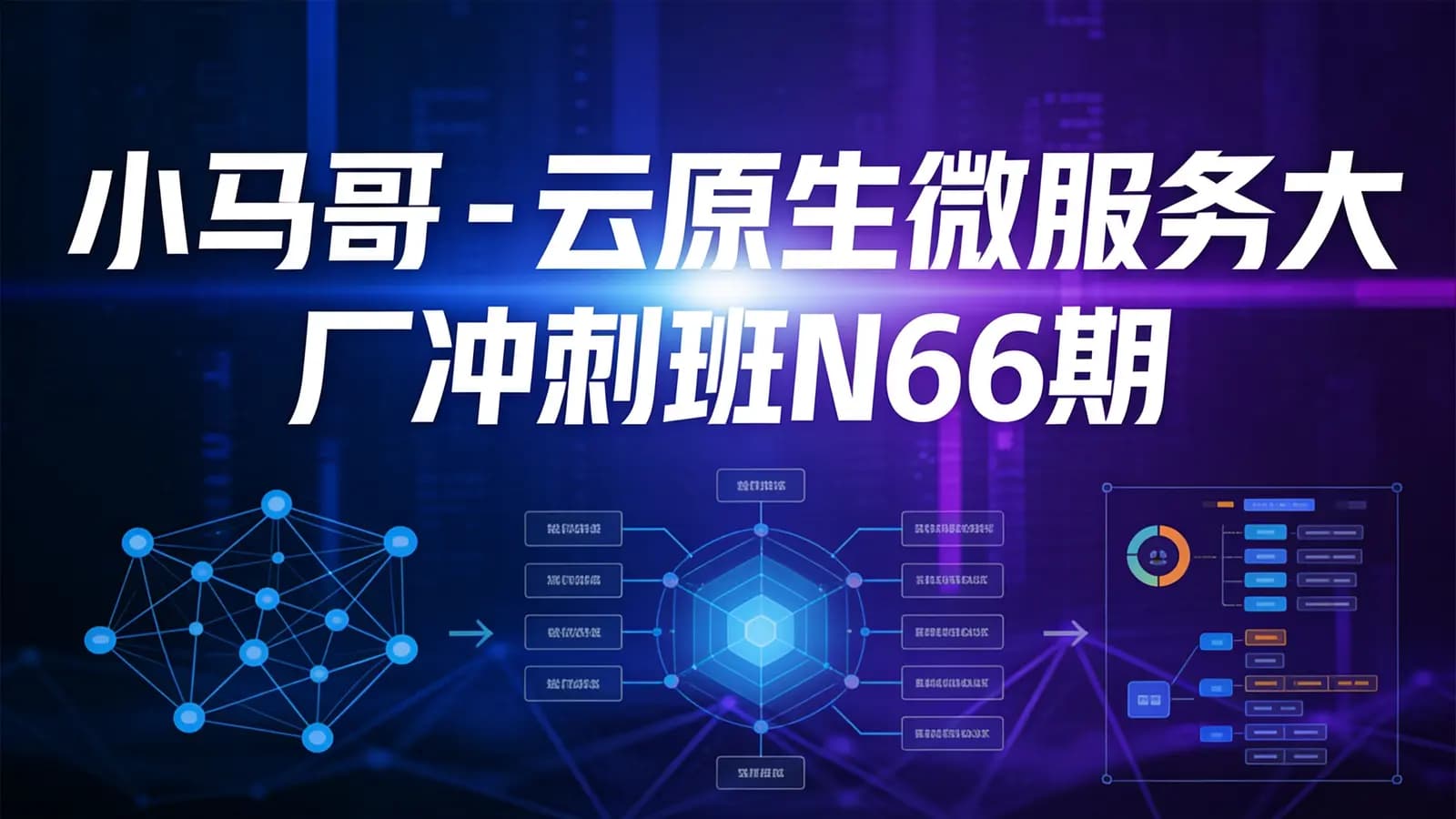 小马哥 - 云原生微服务大厂冲刺班N66期