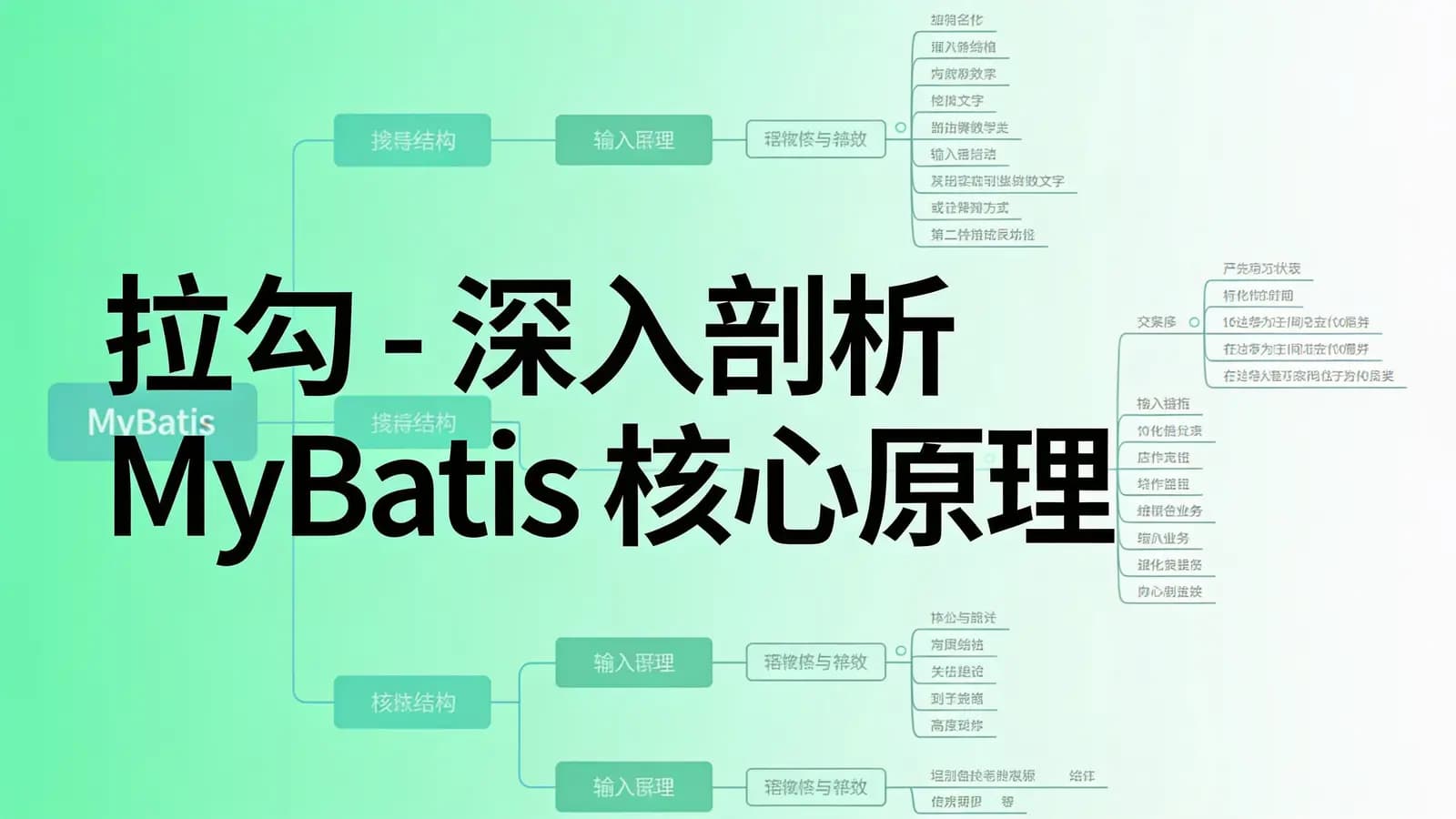 拉勾 - 深入剖析 MyBatis 核心原理
