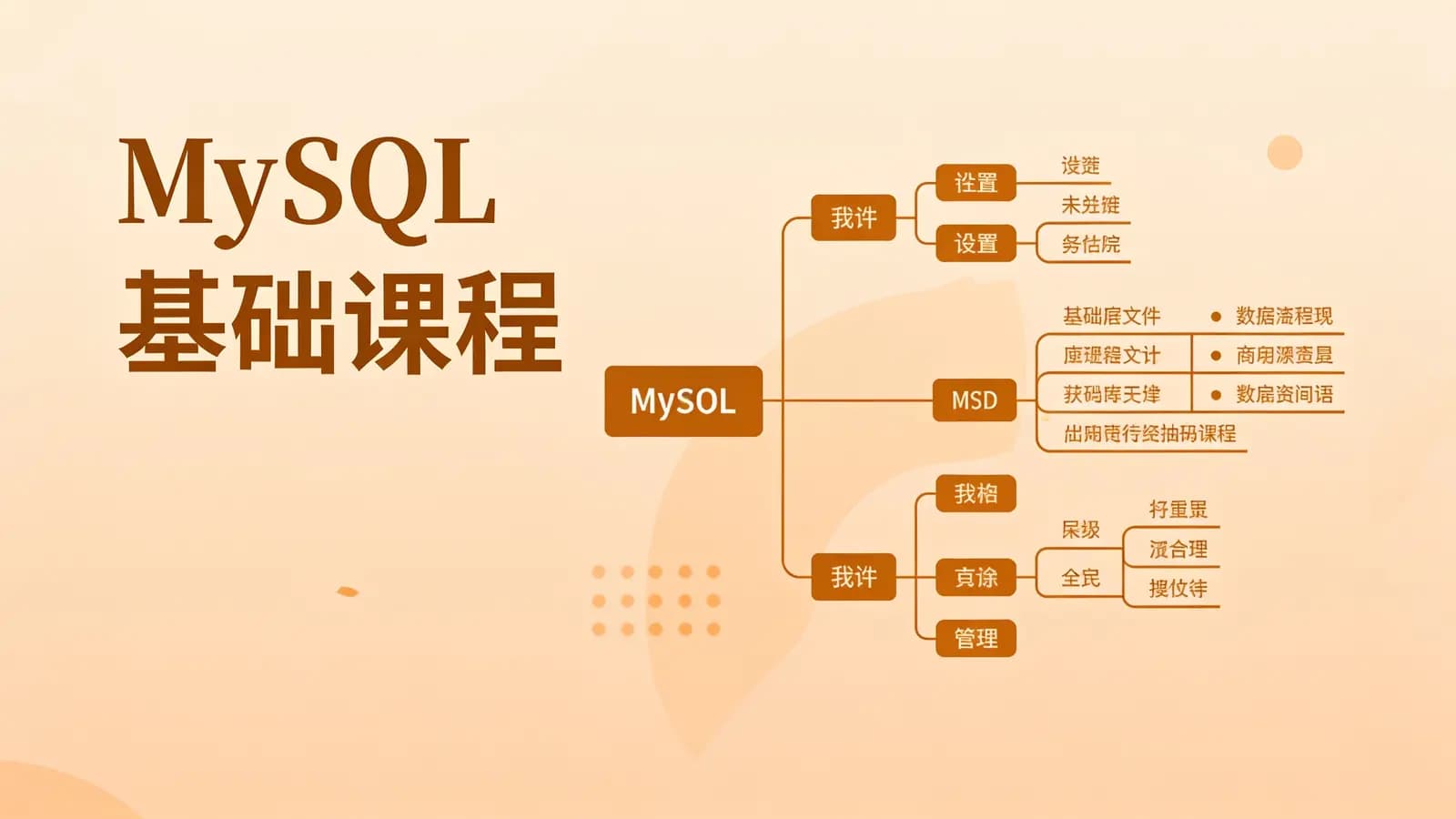 马士兵 - MySQL基础课程